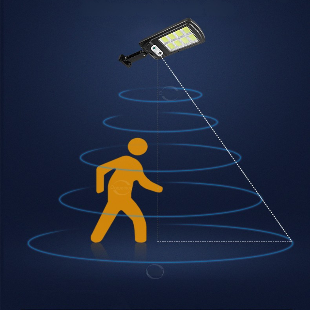 ☀️REFLECTOR SOLAR POWERLUX® (ILUMINACIÓN EFICIENTE Y ECOLÓGICA)💡