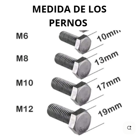 🔧 Llave Universal HexaGrip ⚙️